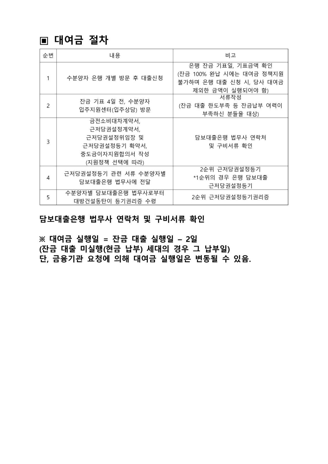 오피스텔 입주지원대책 확대시행 안내문(250421)_3.jpg