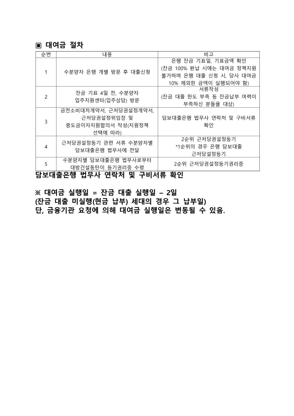 오피스텔 입주지원대책 안내문_3.jpg