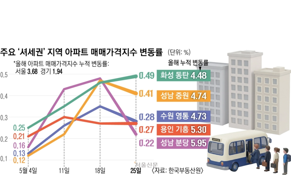 뉴스이미지